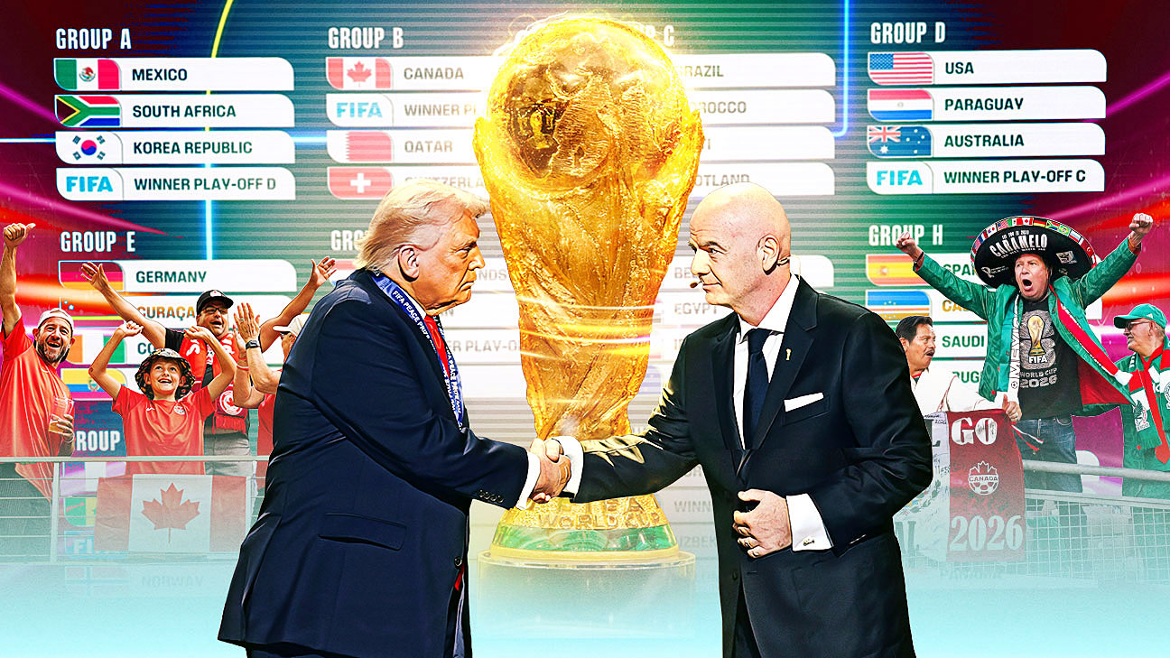 2026年世界杯为何前所未见：规模、争议与复杂性叠加